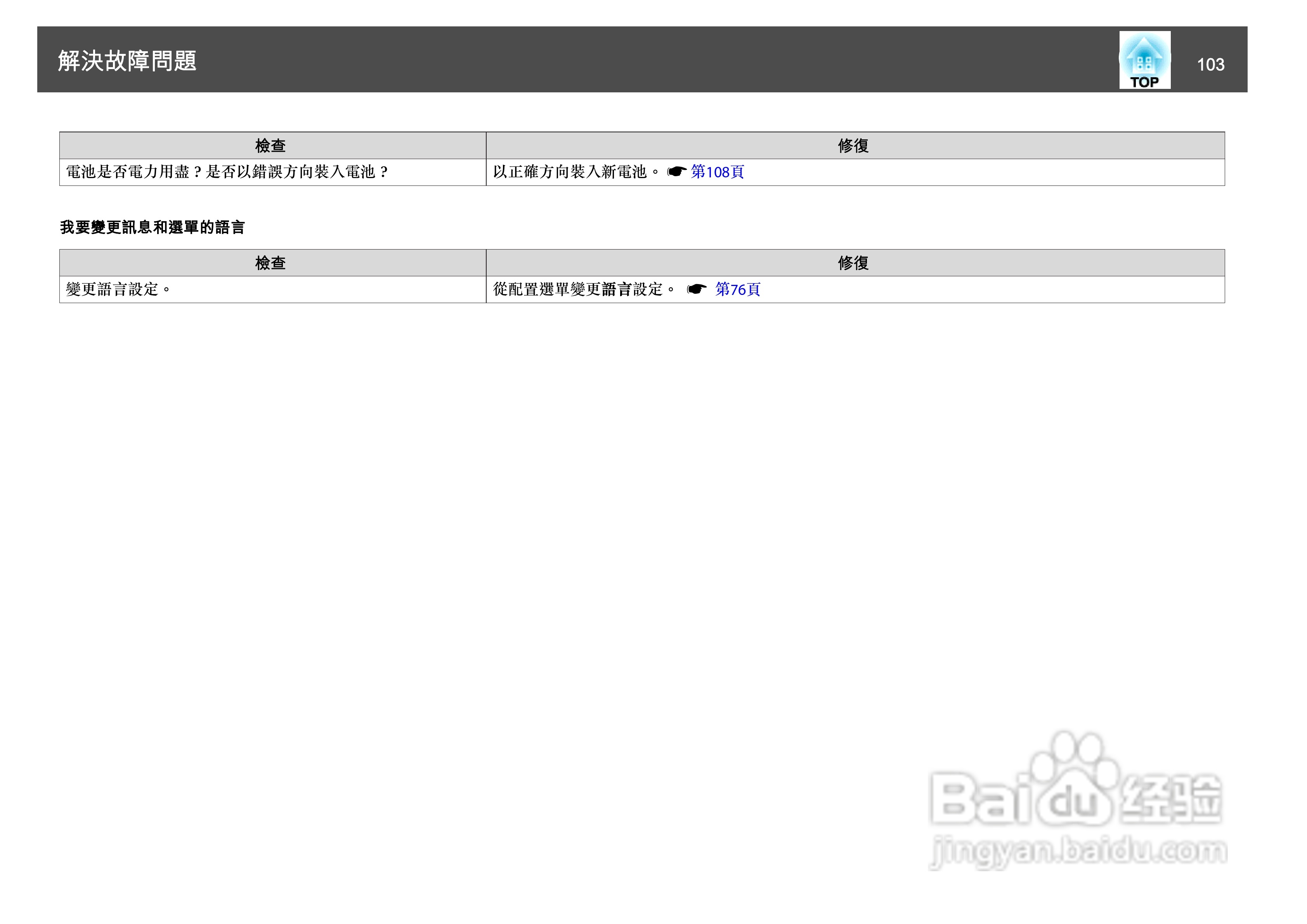 爱普生EB-455Wi投影机使用说明书:[11]