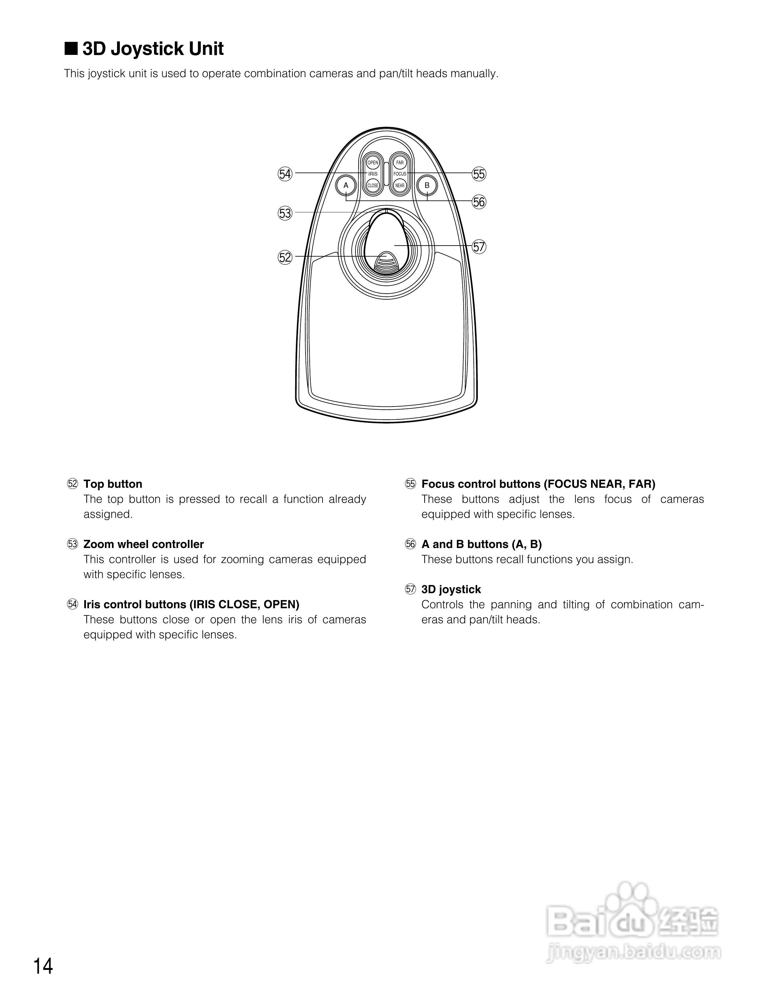 Panasonic WV-CU650以太网络系统控制器说明书:[2]