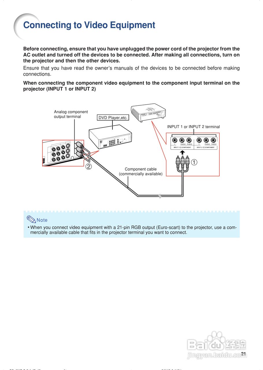 爱其EIP-1500T投影机使用说明书:[3]