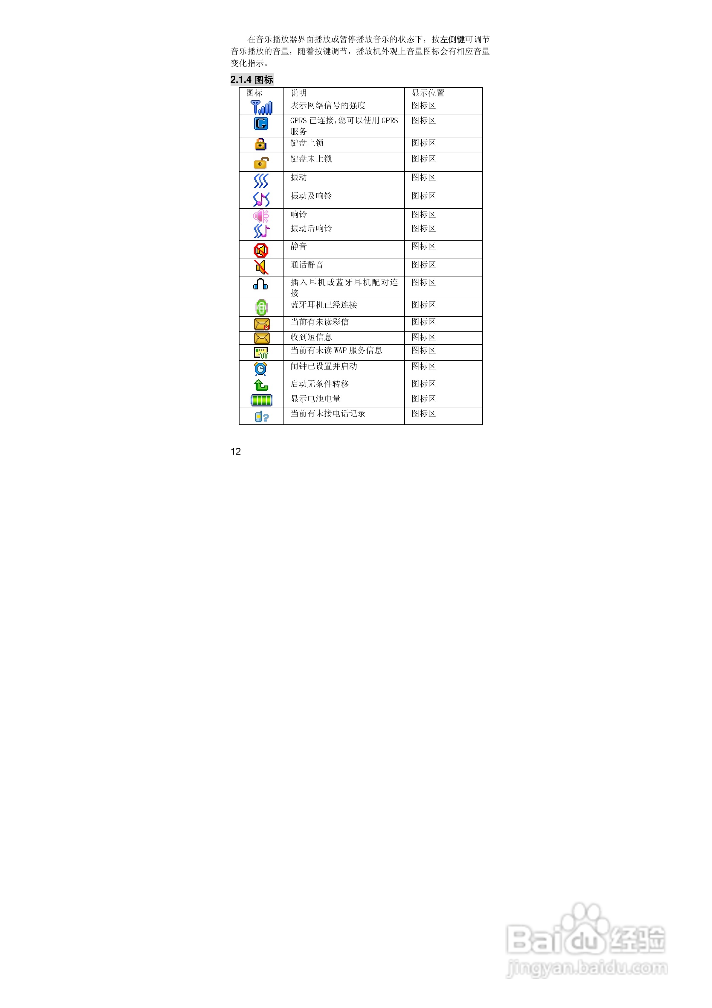 联想lenovo i880手机使用说明书:[2]