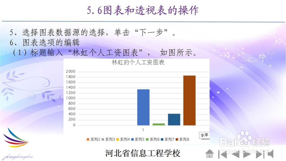 WPS表格的图表和透视表的操作