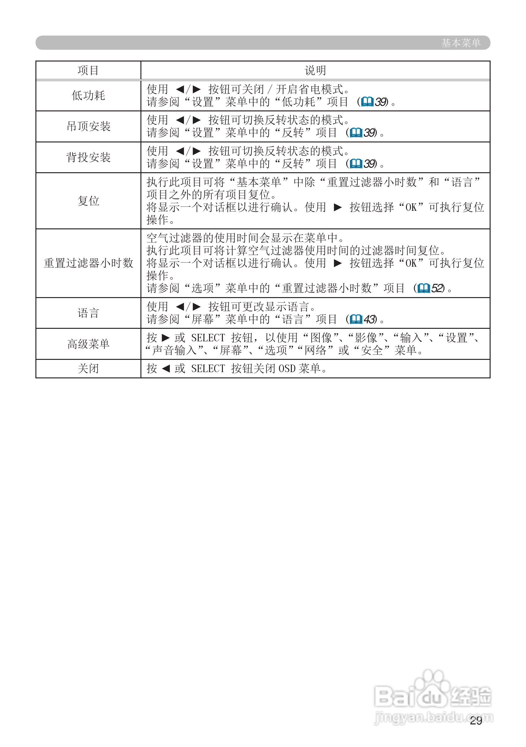 富可视IN5124投影机使用说明书:[4]