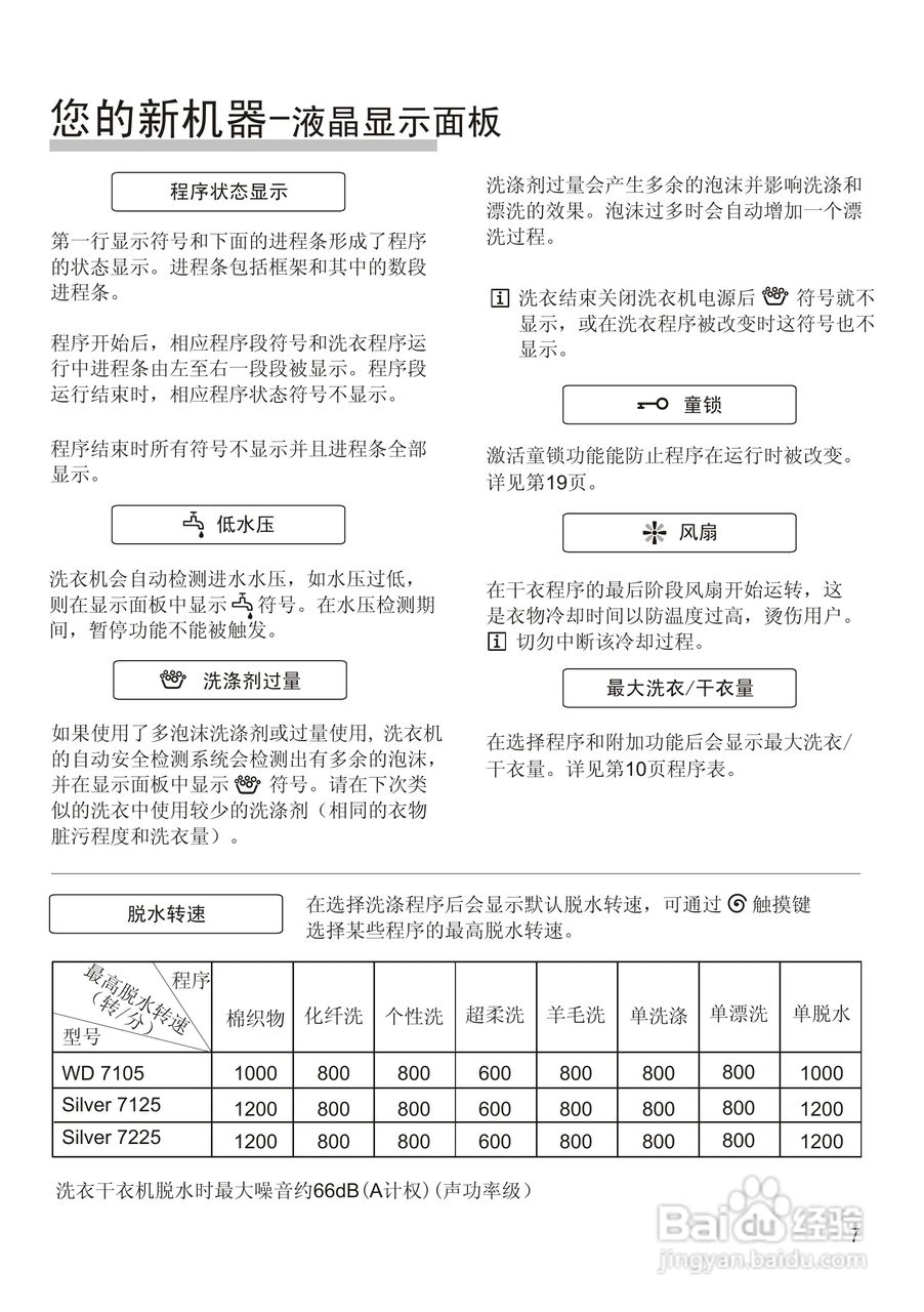 西门子WD7105洗衣机使用说明书:[1]