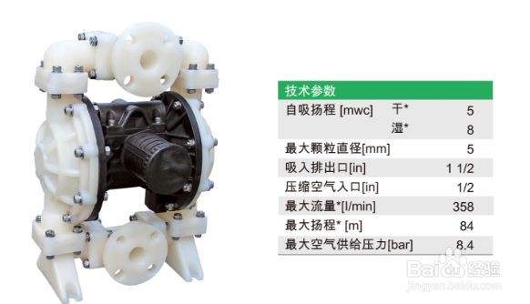 气动油墨泵怎么选型