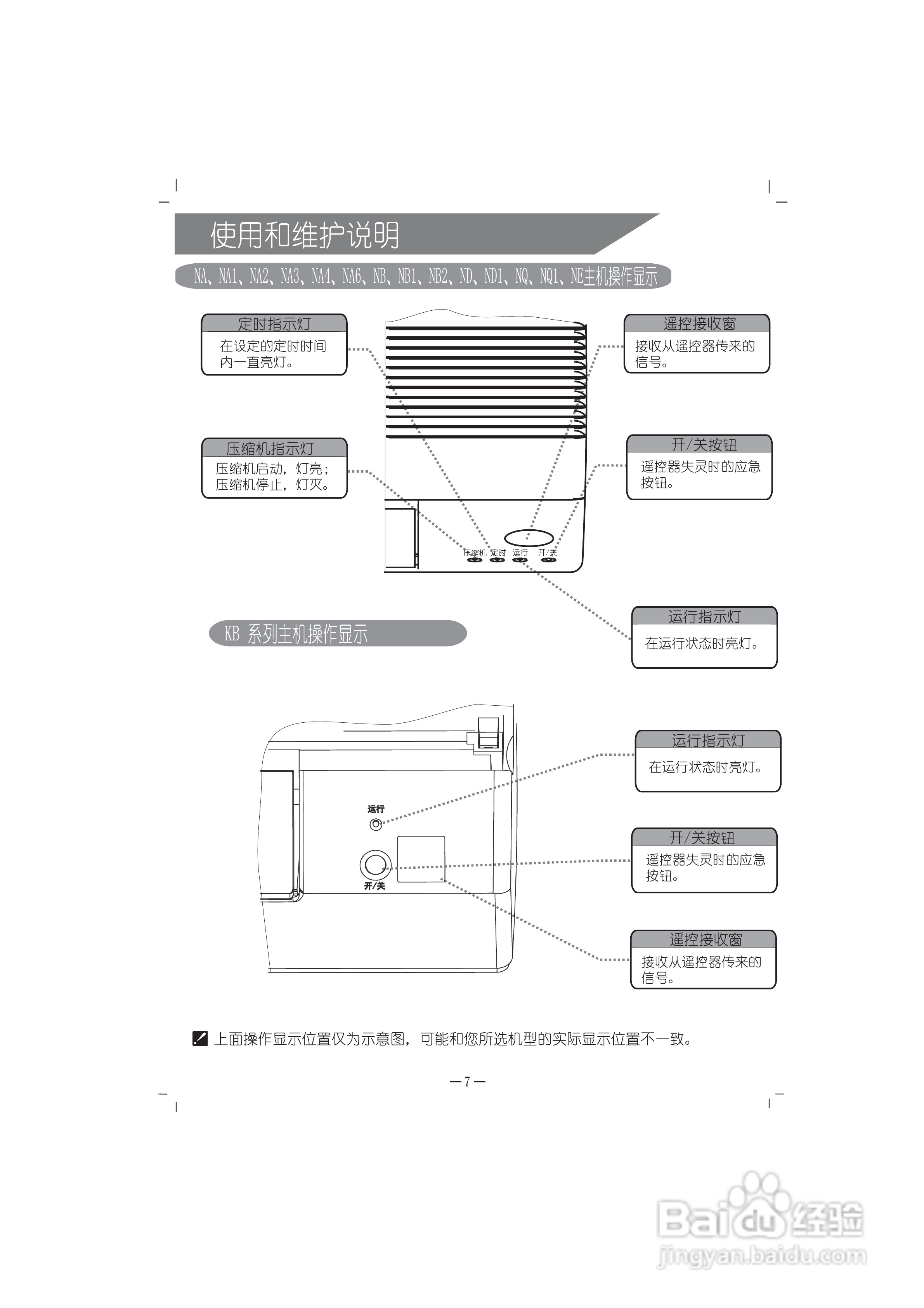 科龙KF-35GW/NQ空调器安装使用说明书:[1]