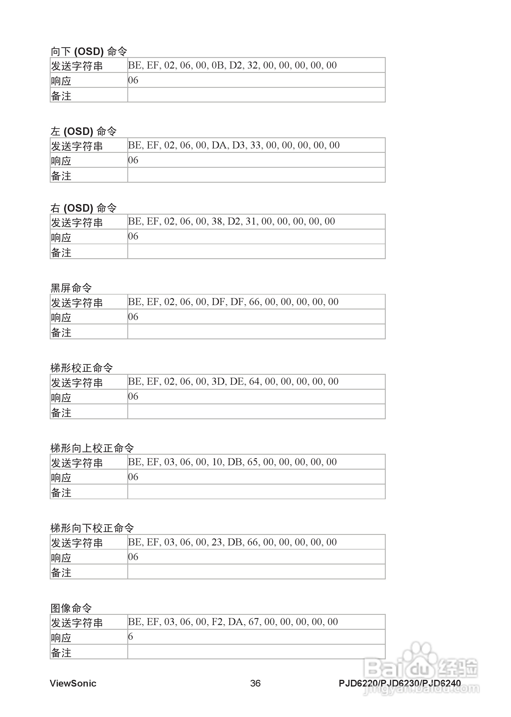优派PJD6230投影机使用说明书:[5]