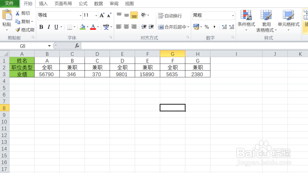 如何在excel中插入迷你盈亏图呢