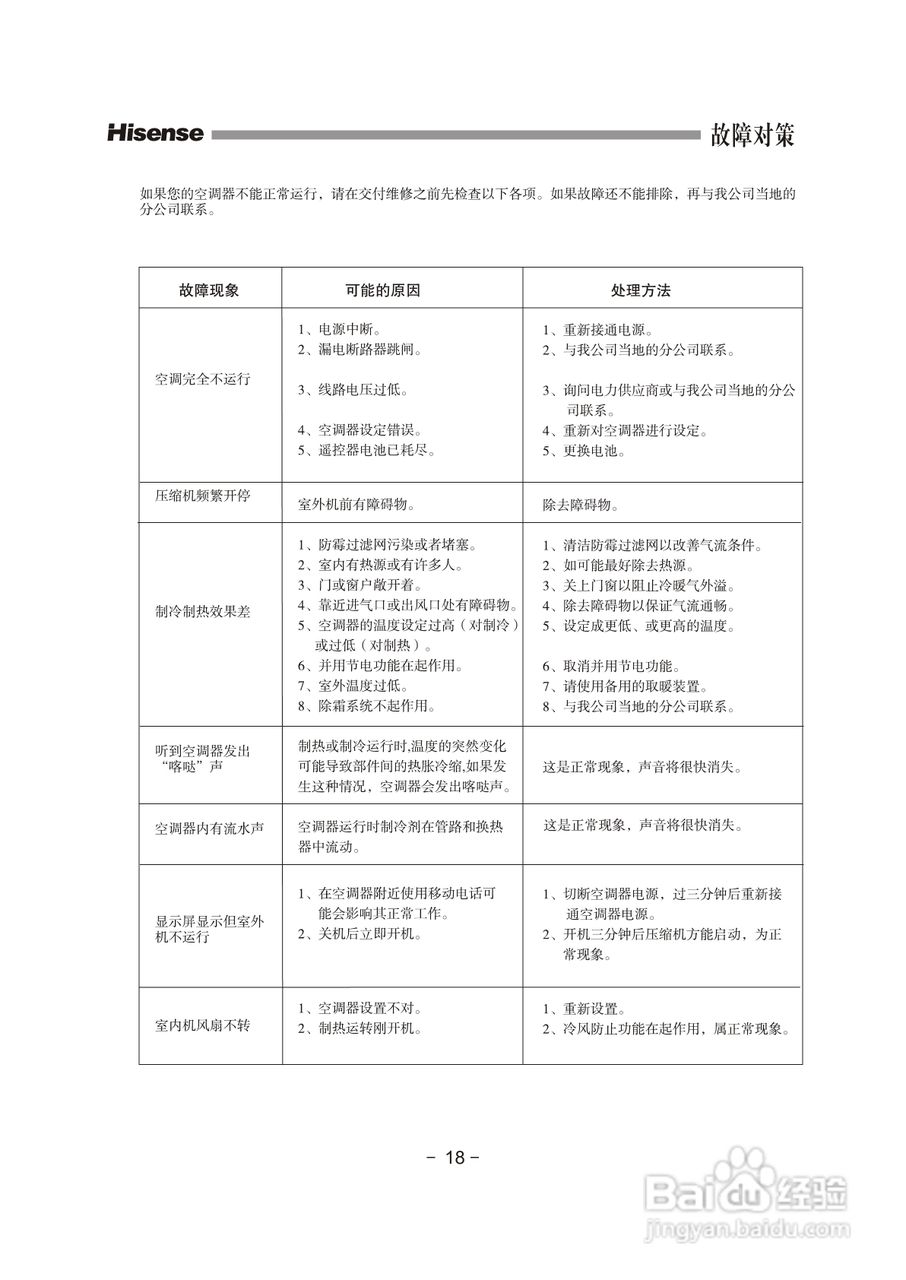 海信空调柜机KFR-72LW/08FZBpJ使用说明书:[3]