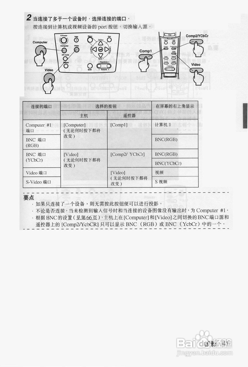 爱普生EMP-9100投影机使用说明书:[5]