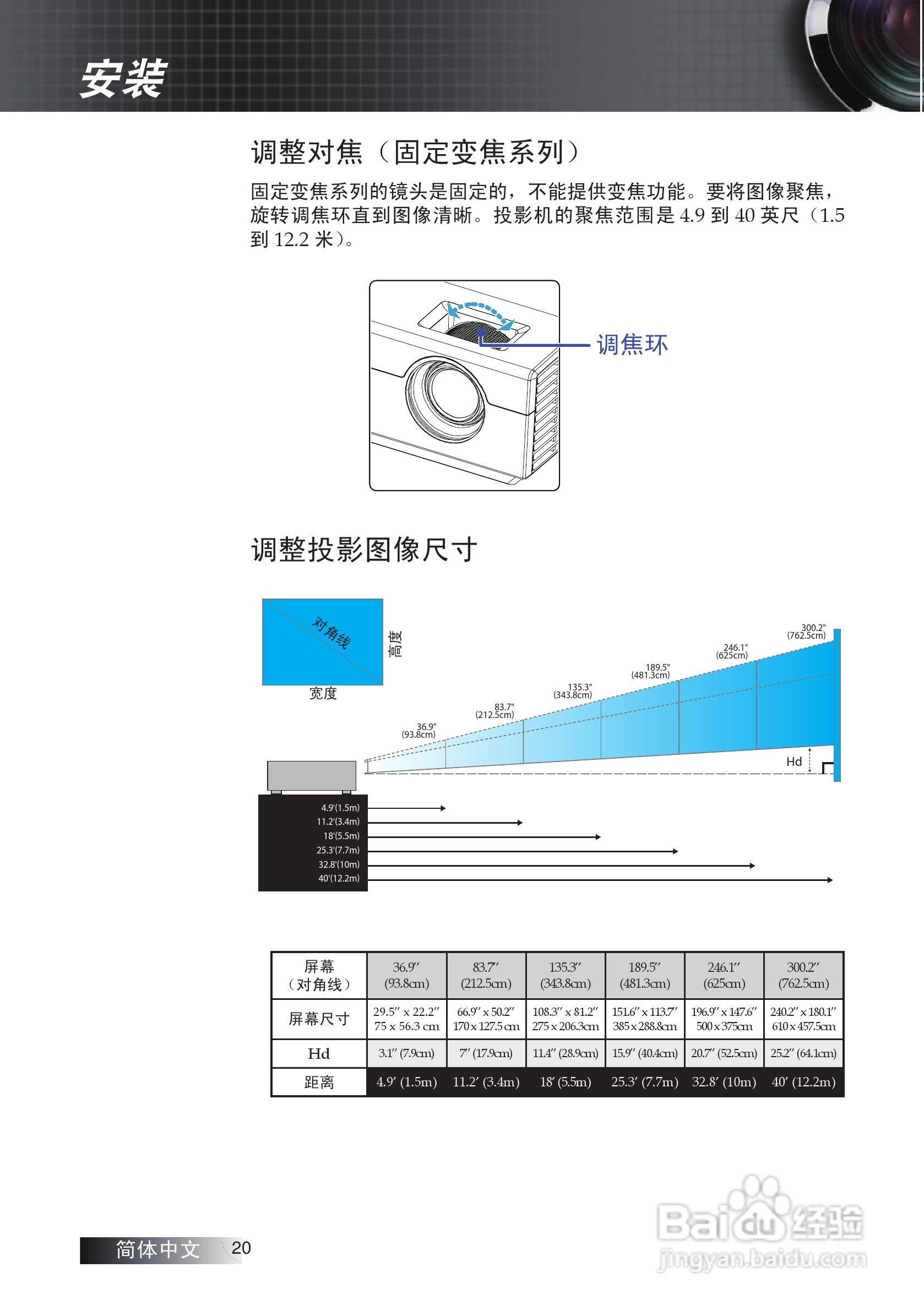 Optoma奥图码ES531投影机使用说明书:[2]