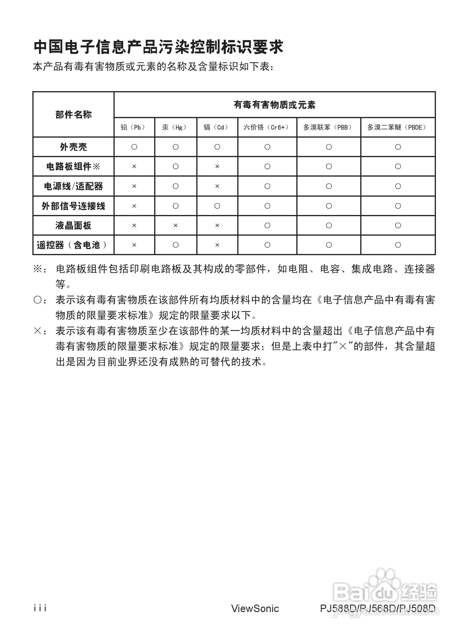 优派PJ568D投影机使用说明书:[1]