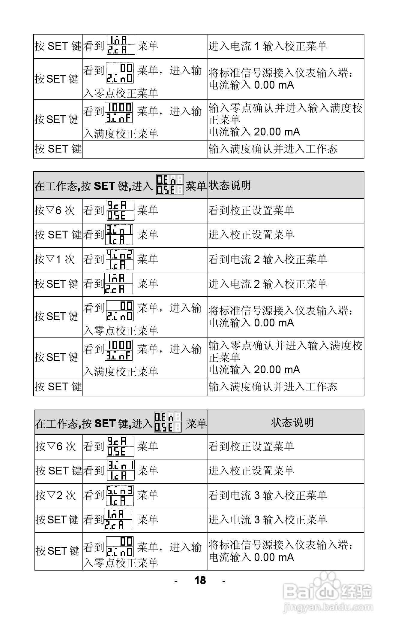 AWEC AOZ8000智能四回路显示仪说明书:[3]