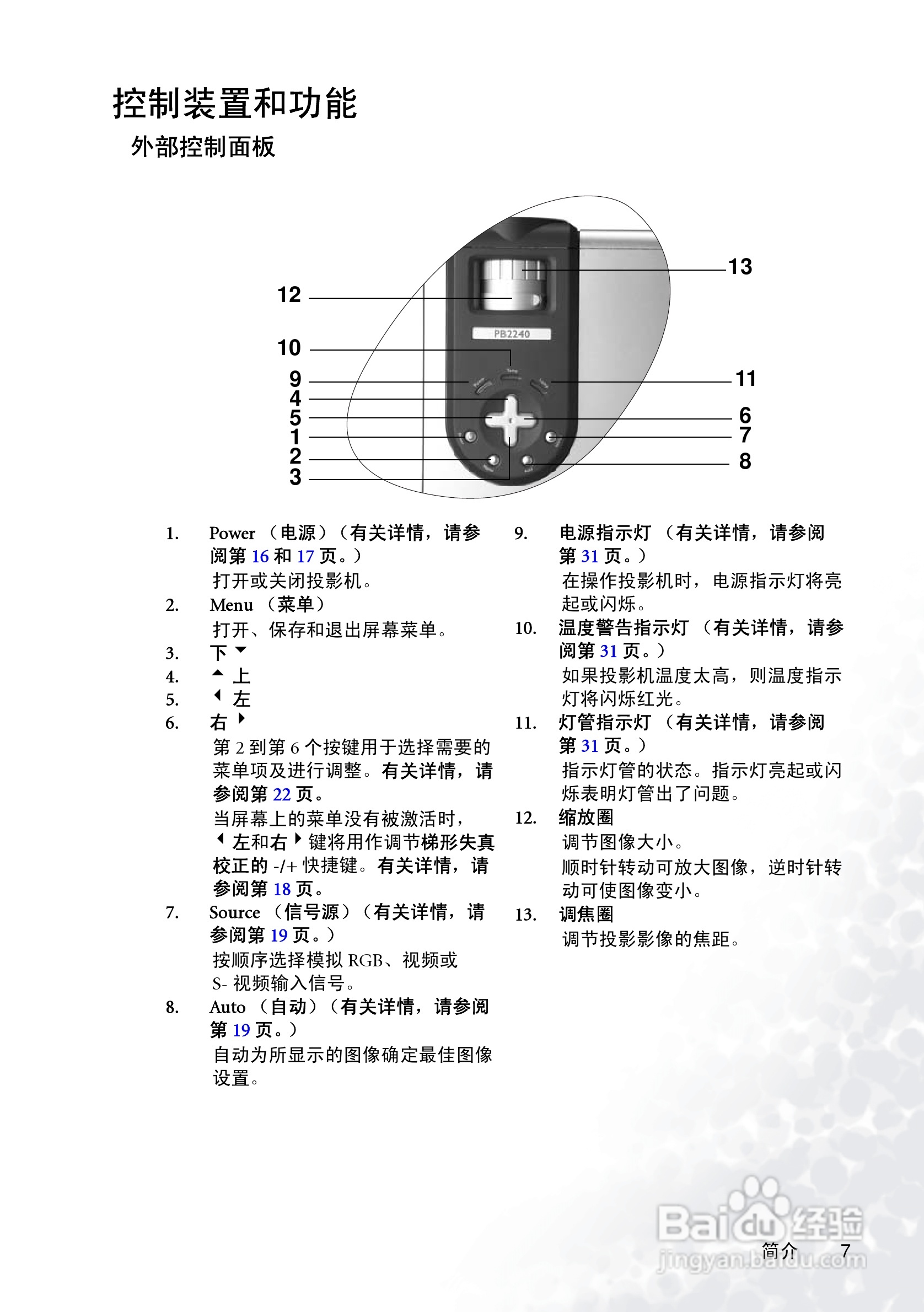 明基PB2145投影机使用说明书:[2]