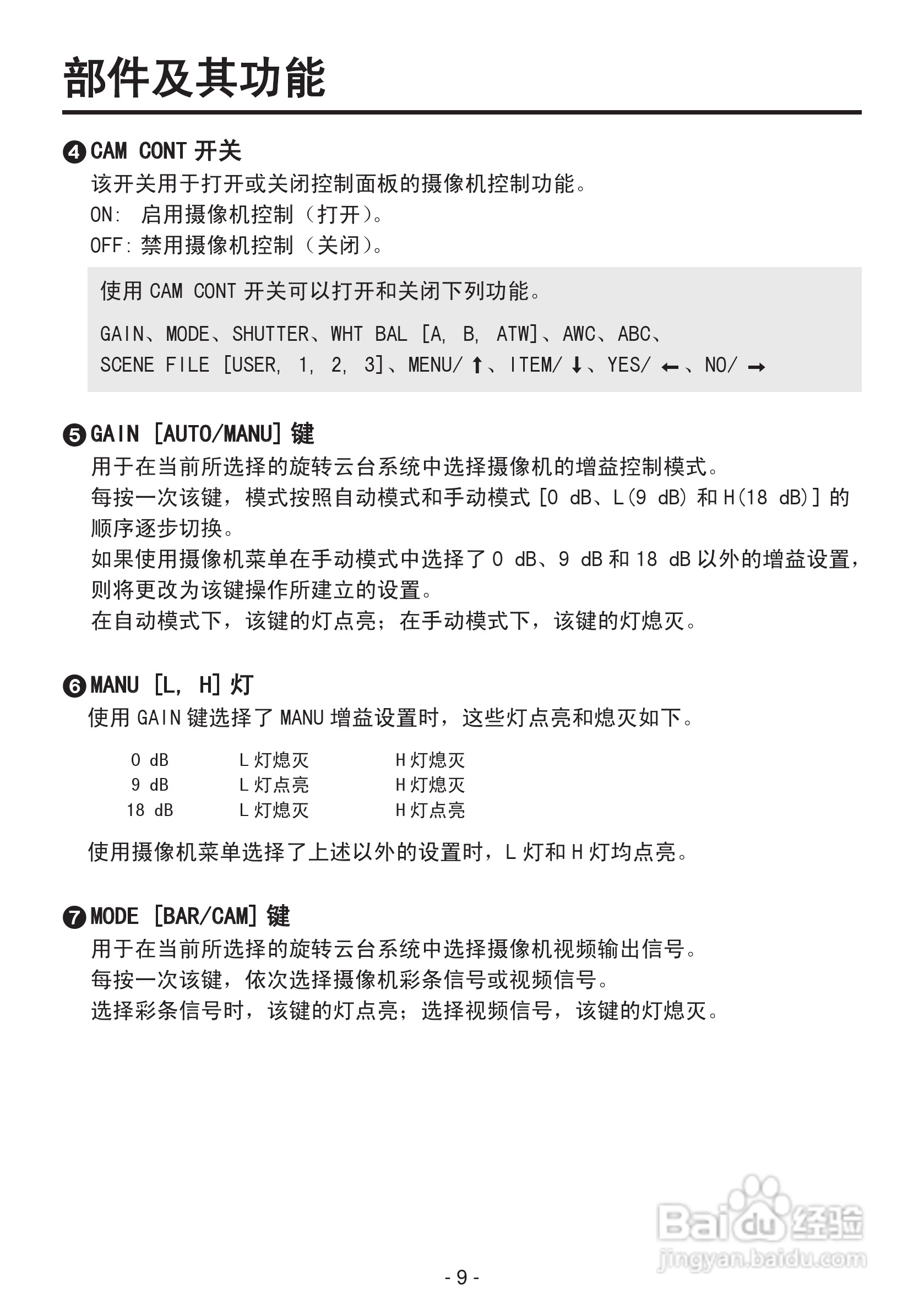 松下AW-RP555MC多路混合型控制面板操作手册:[1]