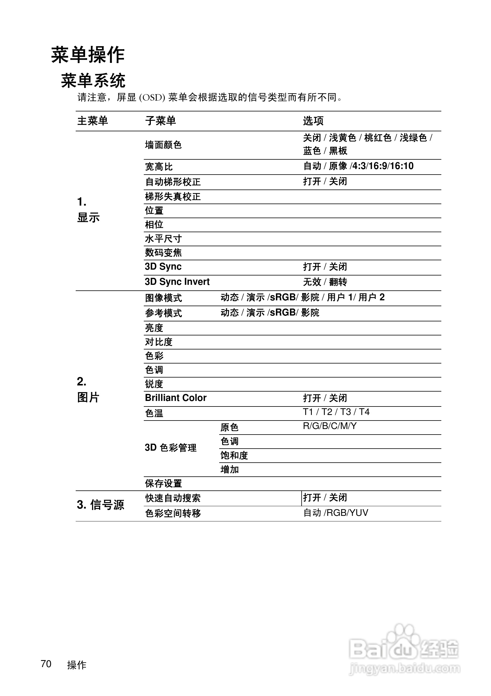 明基MP780ST投影机使用说明书:[7]