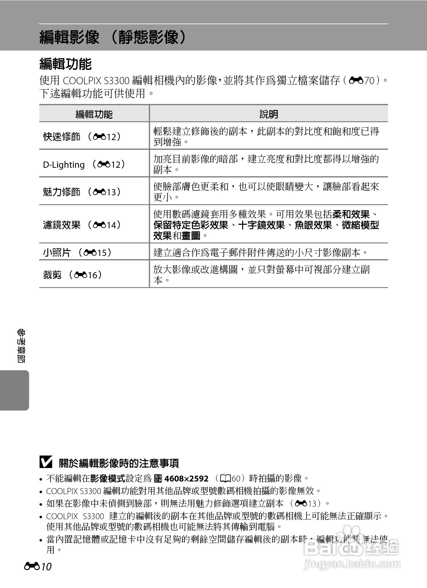 尼康 COOLPIX S3300数码相机说明书:[12]