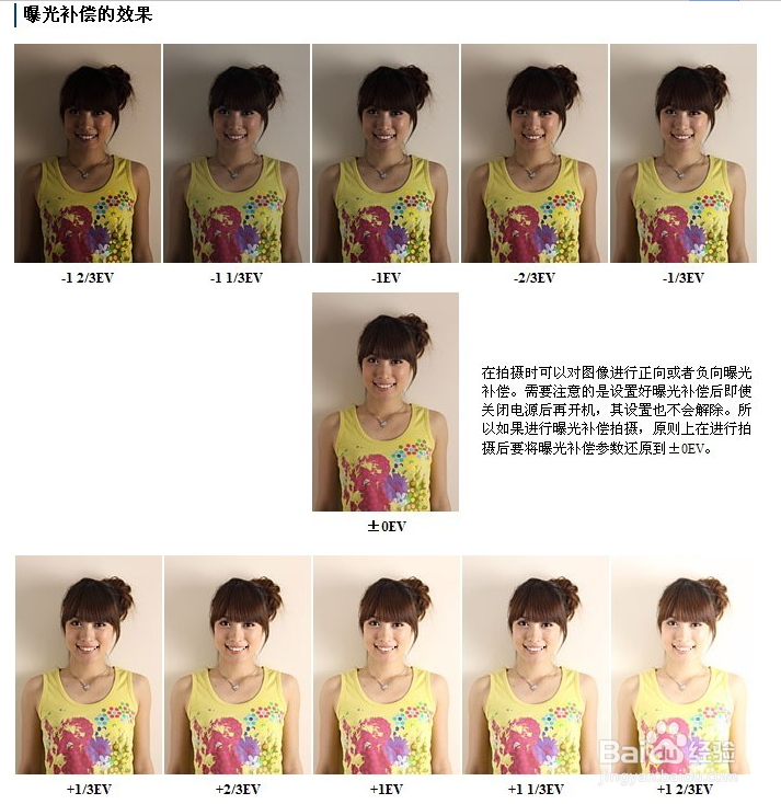 怎么学习摄影 摄影入门教程