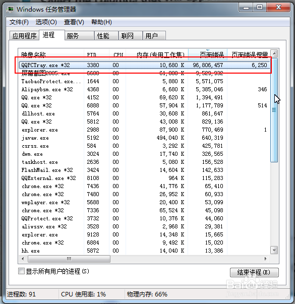 <b>笔记本电脑Win7通过任务管理器查找费电的程序</b>