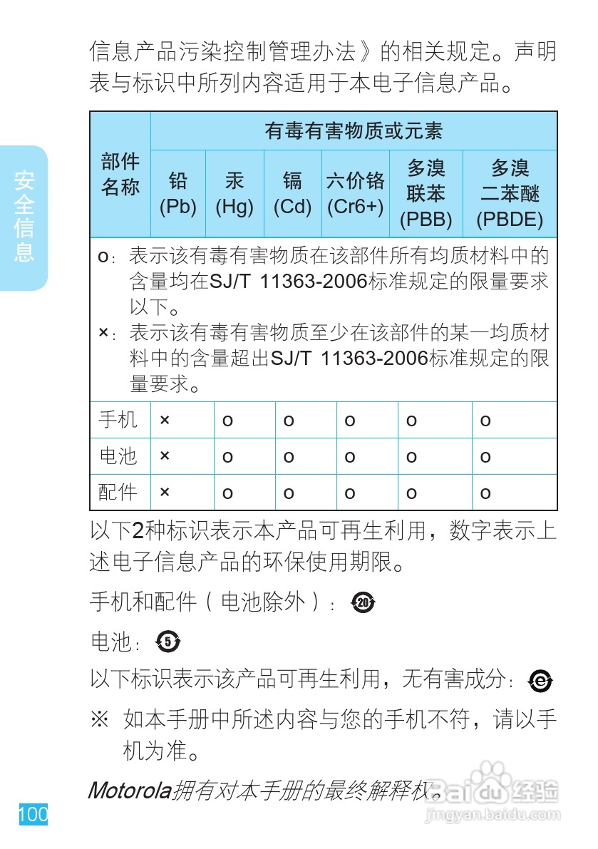 摩托罗拉XT701手机使用说明书:[11]