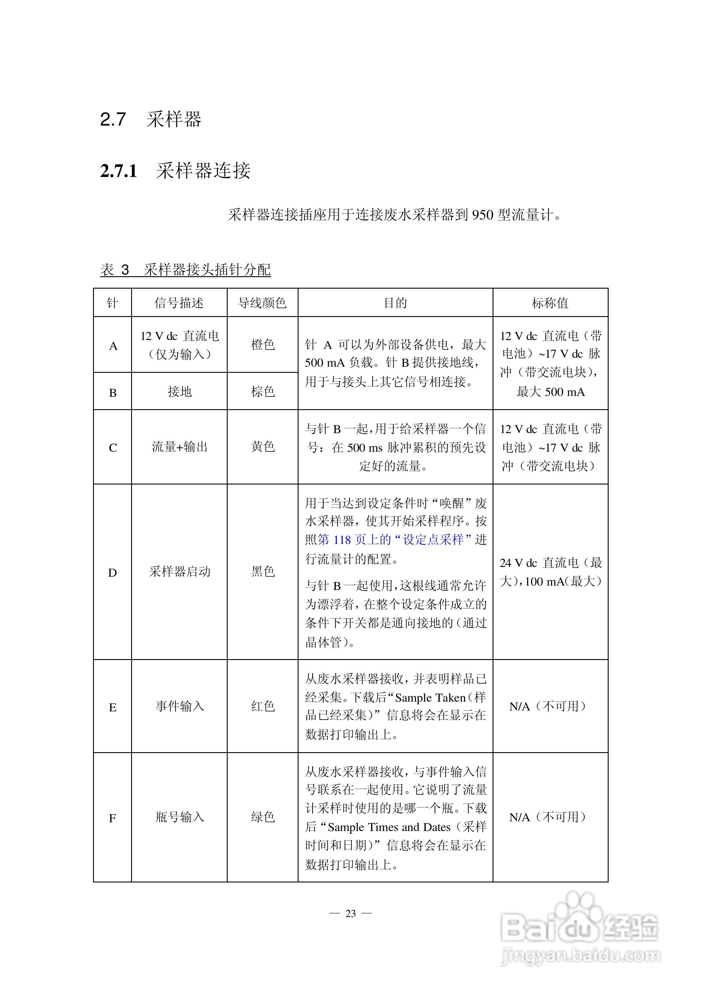 HACH 950 型流量计使用说明书:[4]