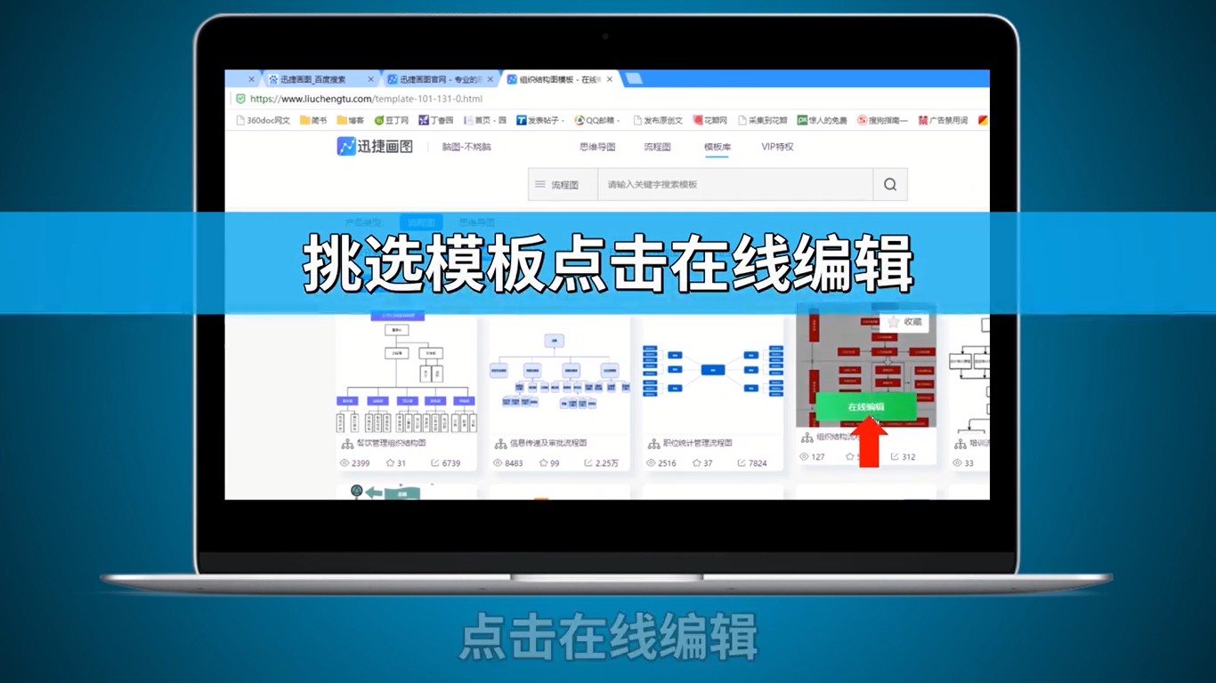 组织结构图怎么绘制