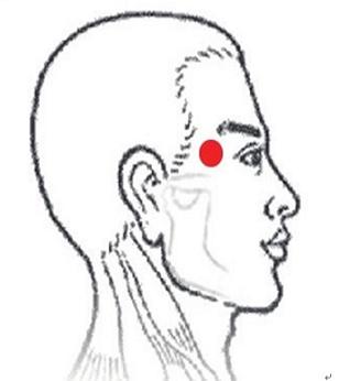 颈椎病预防之护理按摩方法