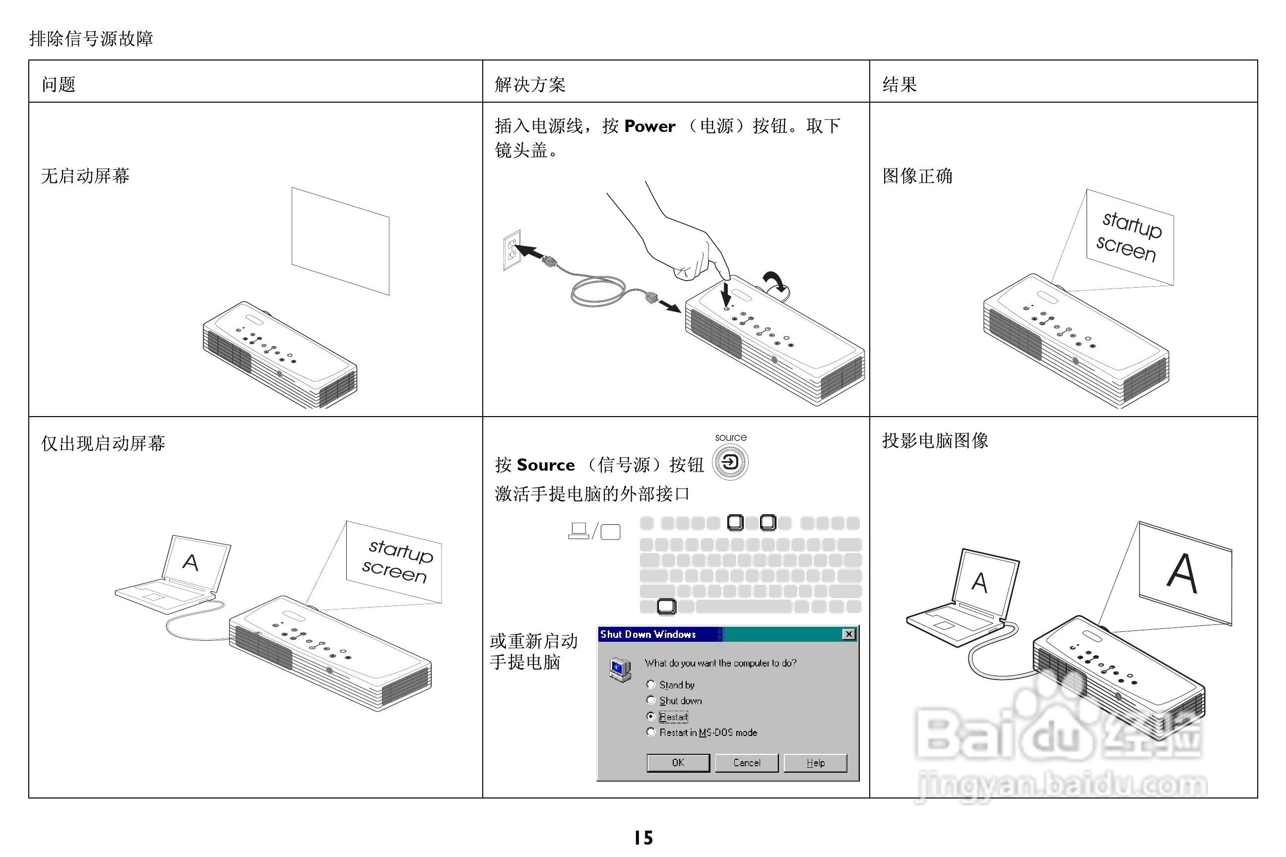 ASK Proxima M1投影机说明书:[2]