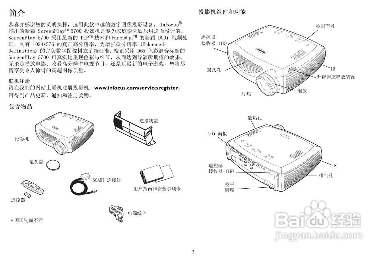 富可视 ScreenPlay 5700投影机说明书:[1]