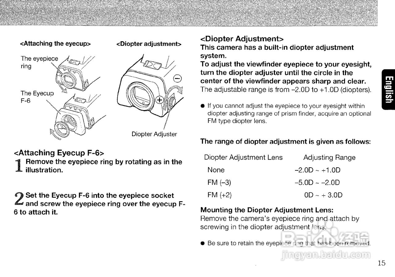 CONTAX 645数码相机说明书:[2]