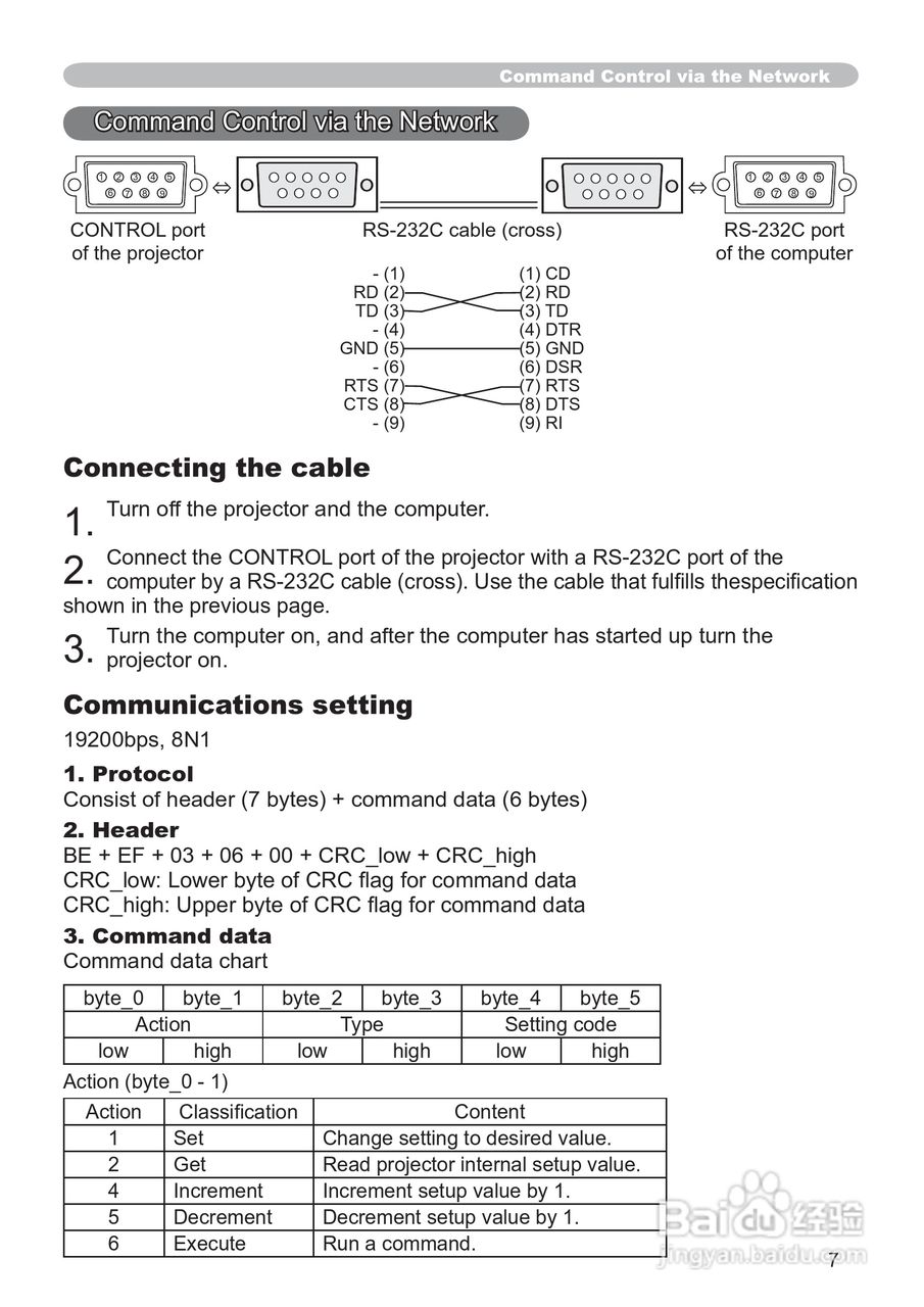 日立 ED-X32投影机说明书:[9]