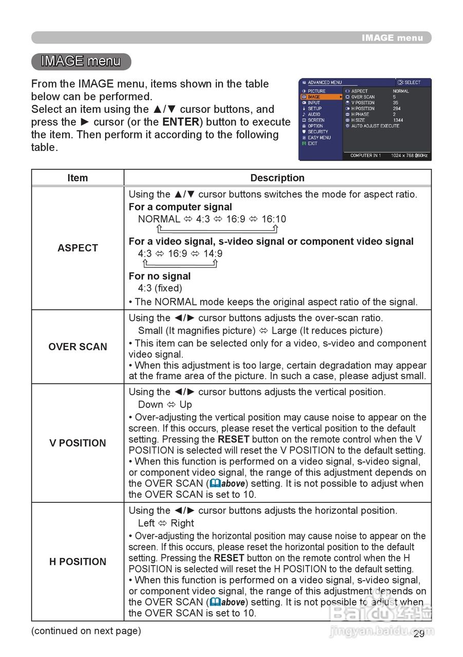 日立 CP-X4020投影机说明书:[3]