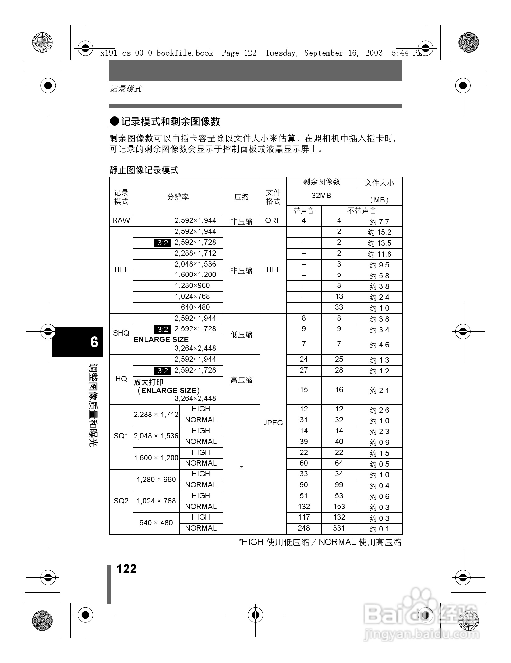 奥林巴斯 C-5060ZOOM数码相机说明书:[13]