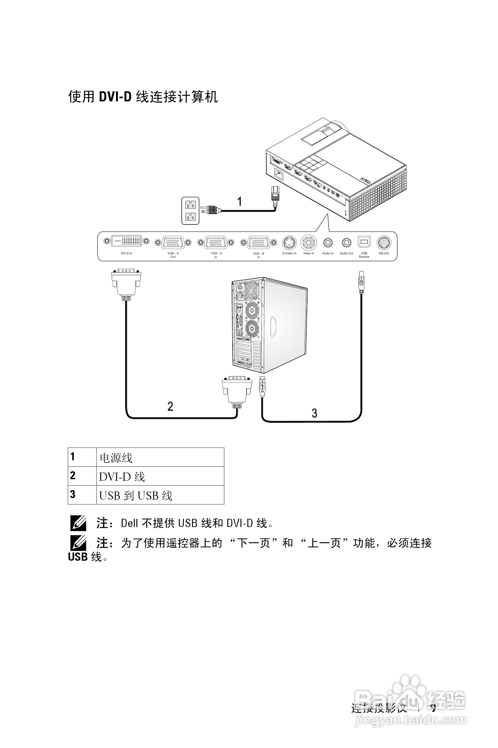 DELL Dell 1609WX投影机说明书:[1]