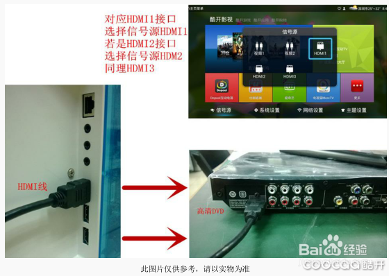 酷开电视安装机顶盒教程