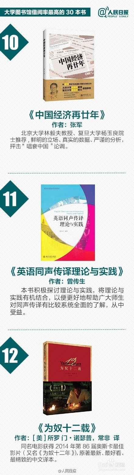 大学图书馆里30本借阅率最高的书籍,不容错过!