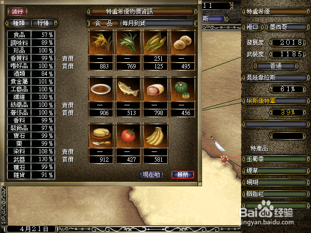 大航海时代4 酒馆与交易所 简介