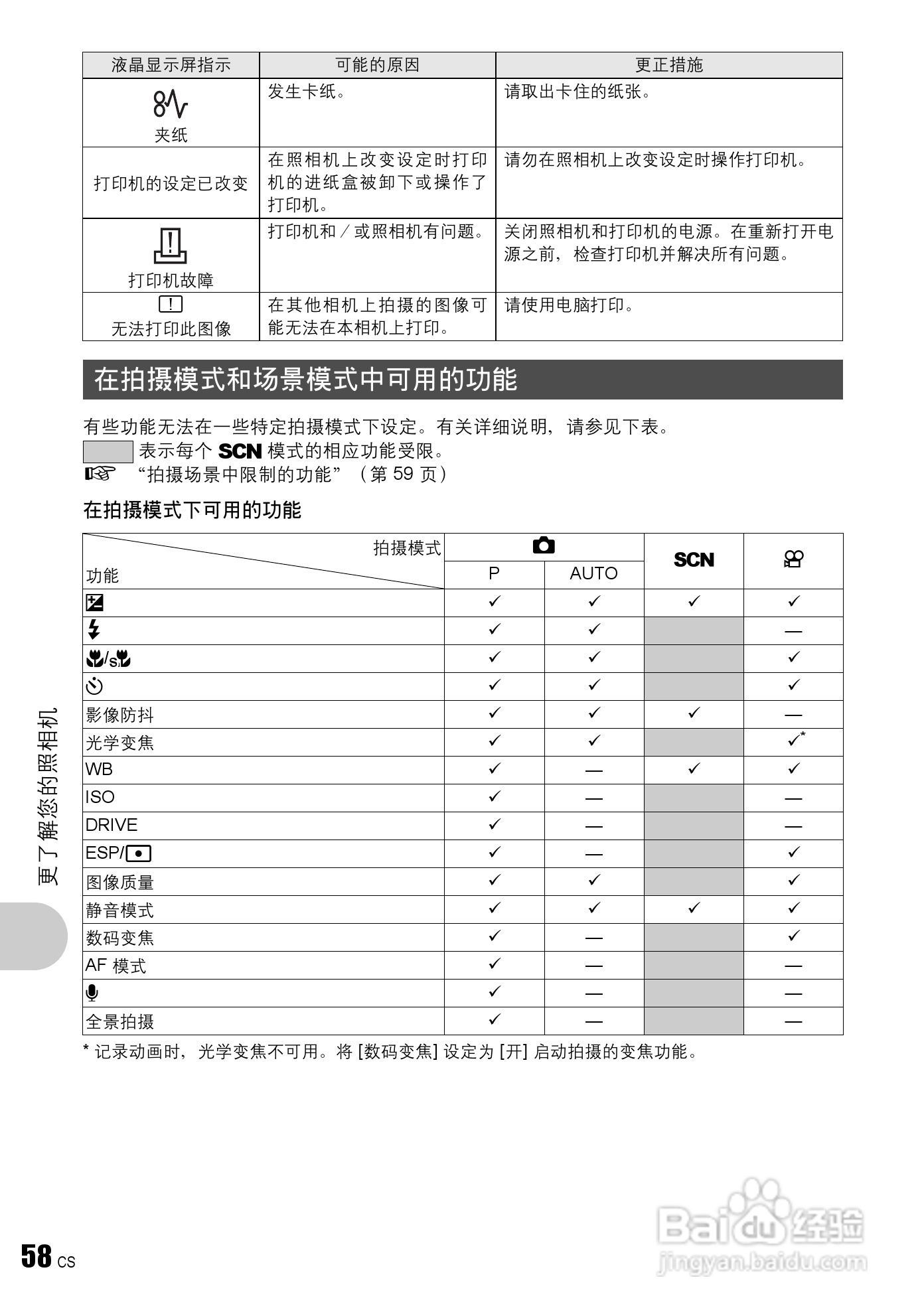 奥林巴斯 stylus 760数码相机说明书:[6]