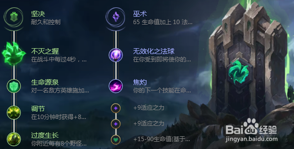 LOL石头人符文出装推荐