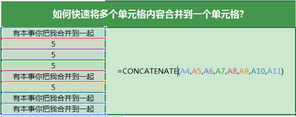 四种快速将多个单元格内容合并到一个单元格方法