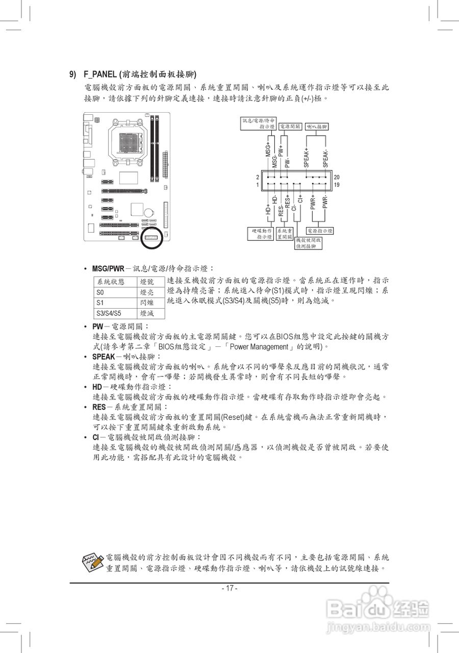 技嘉GA-780T-D3L主板使用手冊:[2]