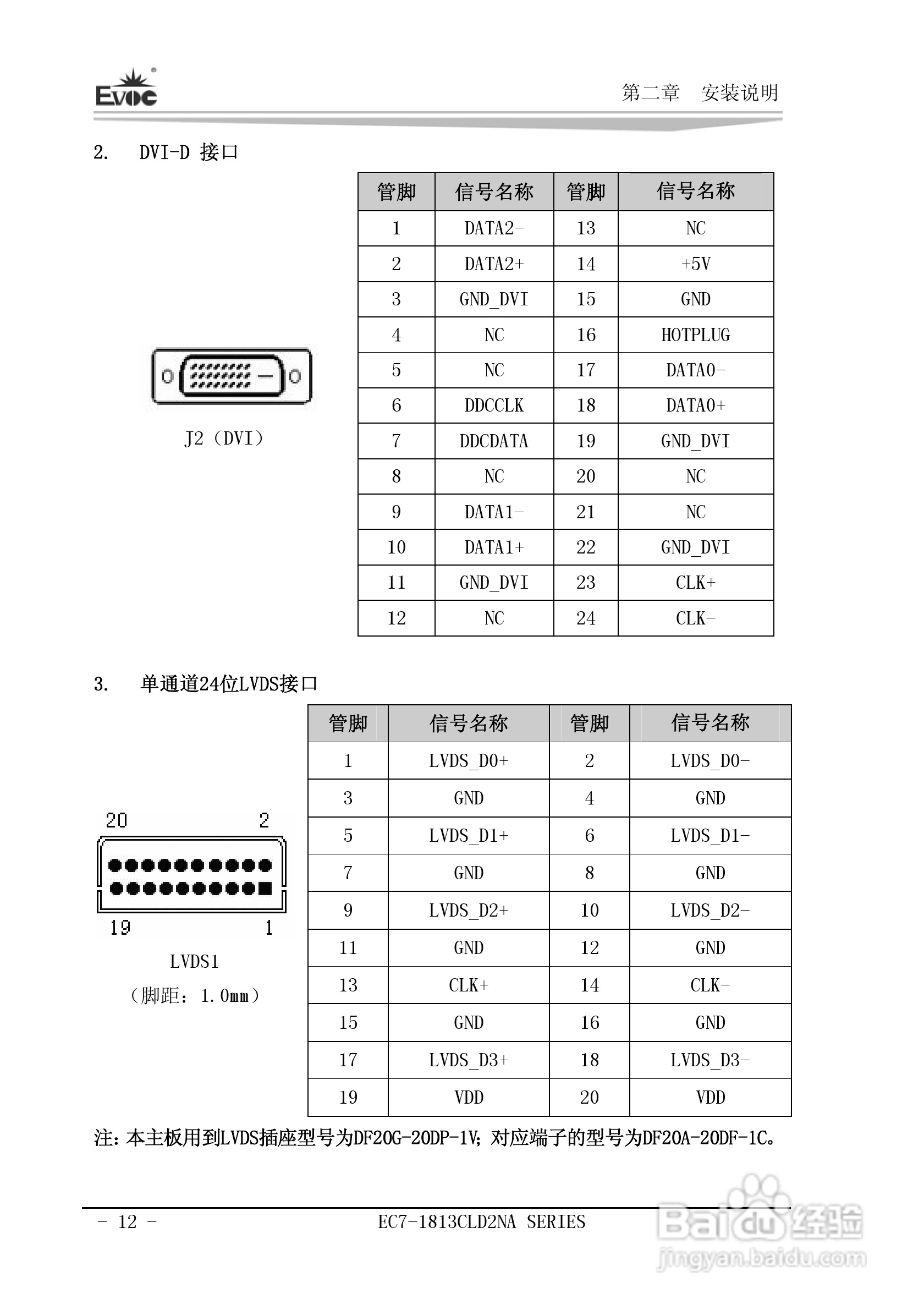 研祥Mini-ITX主板EC7-1813CLD2NA说明书:[2]