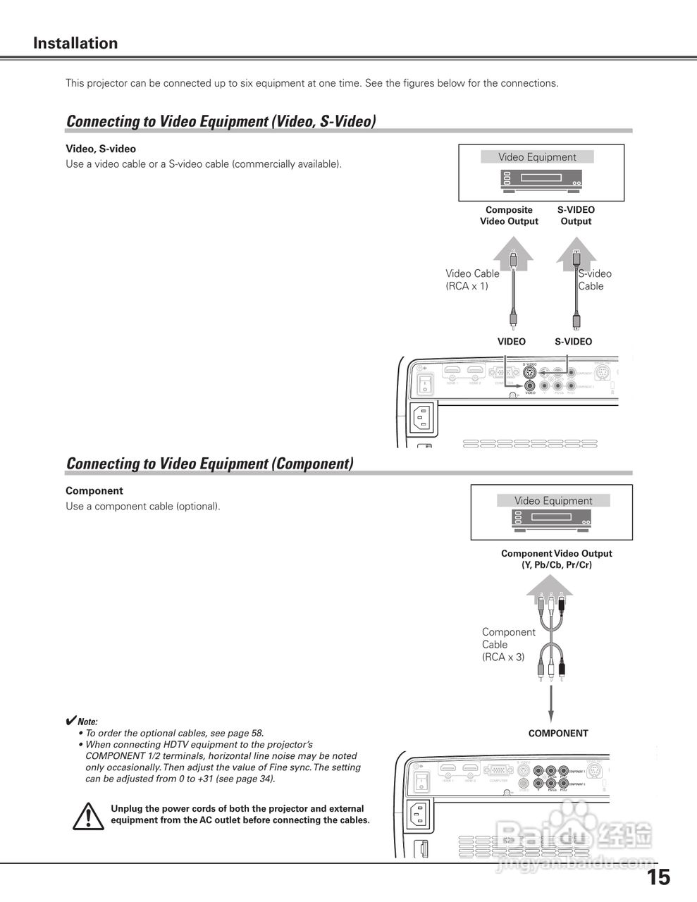三洋 PLV-Z200投影机说明书:[2]
