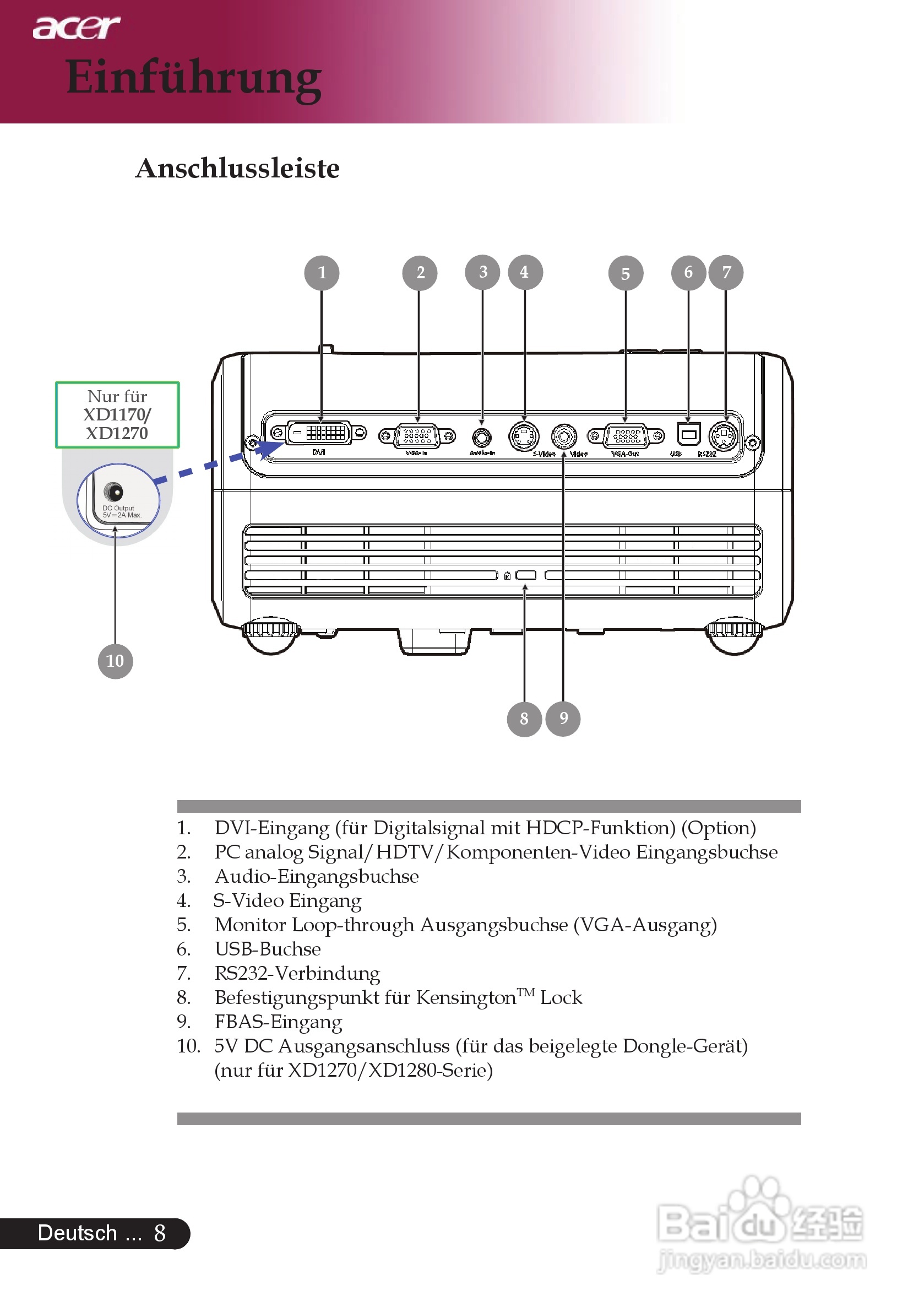 宏基XD1280投影机使用说明书:[1]