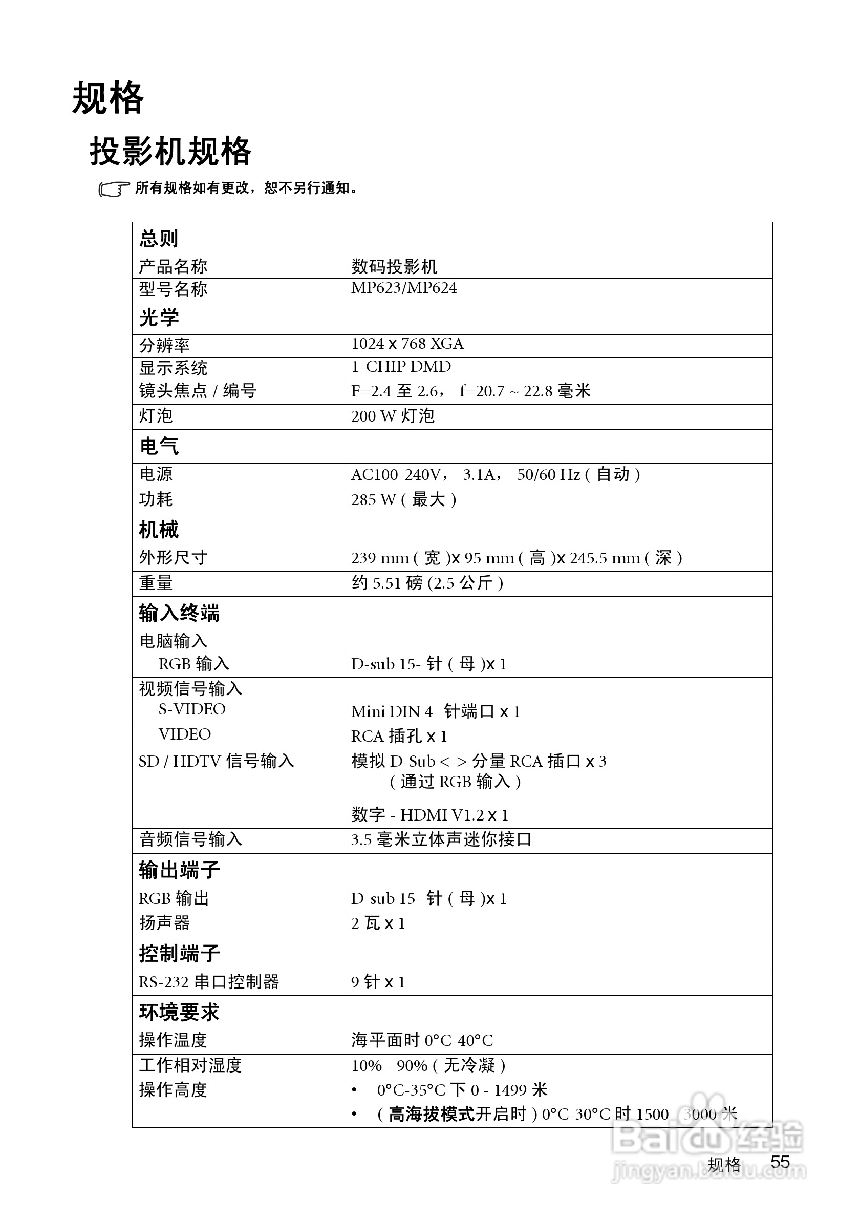 明基MP623投影仪使用说明书:[6]