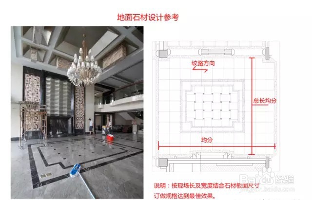 天然石材家装的设计、选择和施工图解