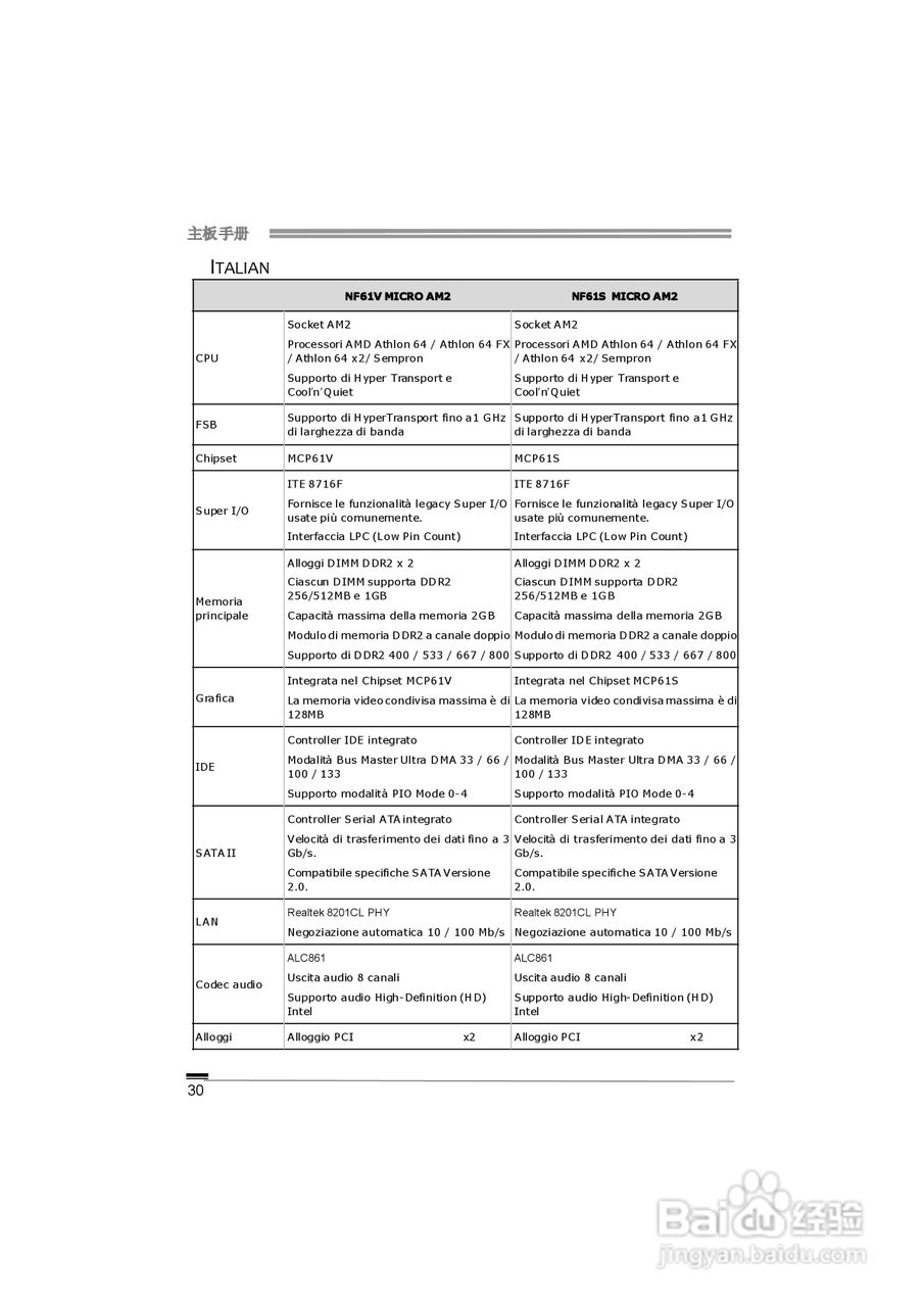 映泰NF61V Micro AM2型主板说明书:[4]