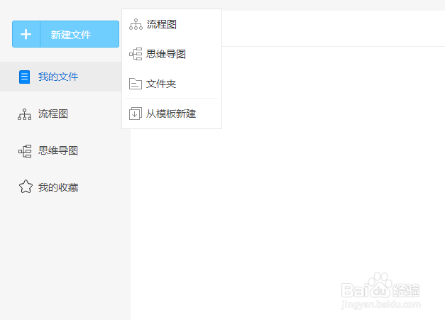 公司管理流程图怎样绘制