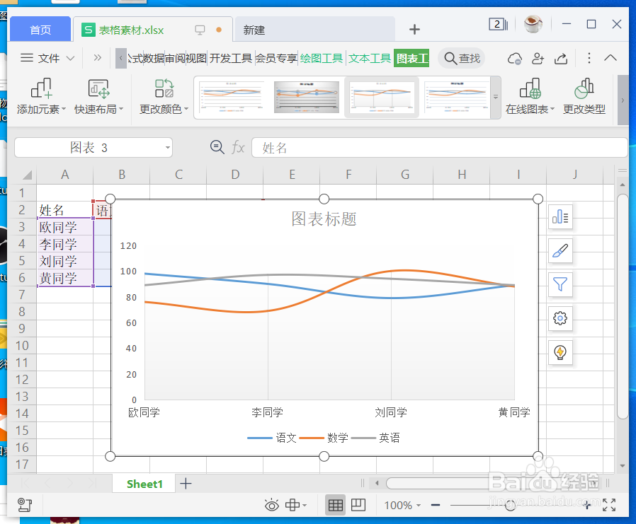 WPS Excel怎么制作折线图