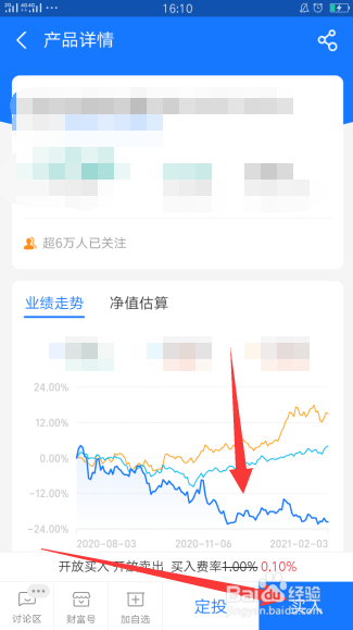 qdii基金如何买在低点