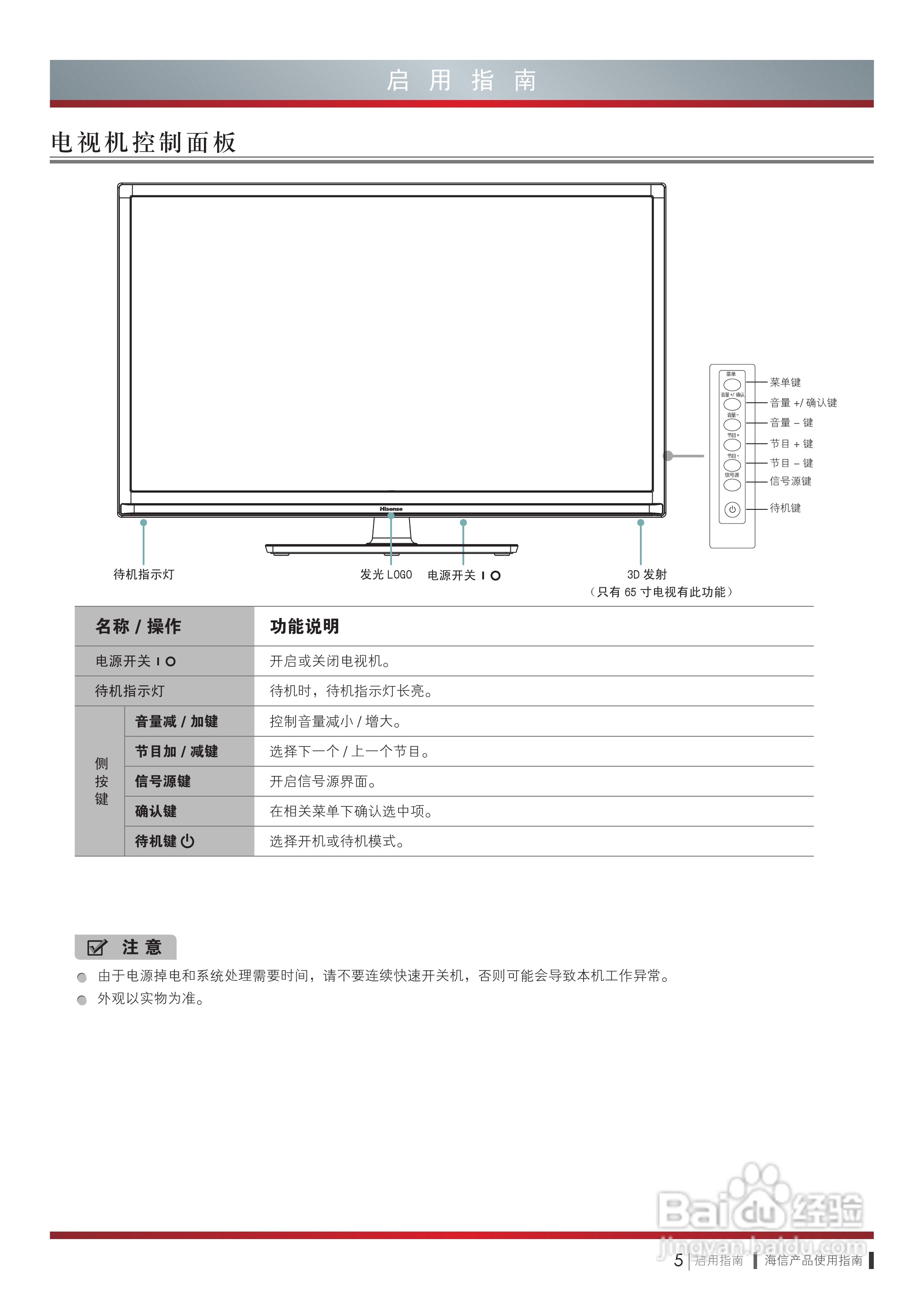 海信LED65K580X3D液晶彩电使用说明书:[2]